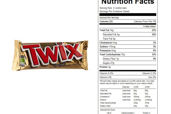 Twix fun size nutrition facts