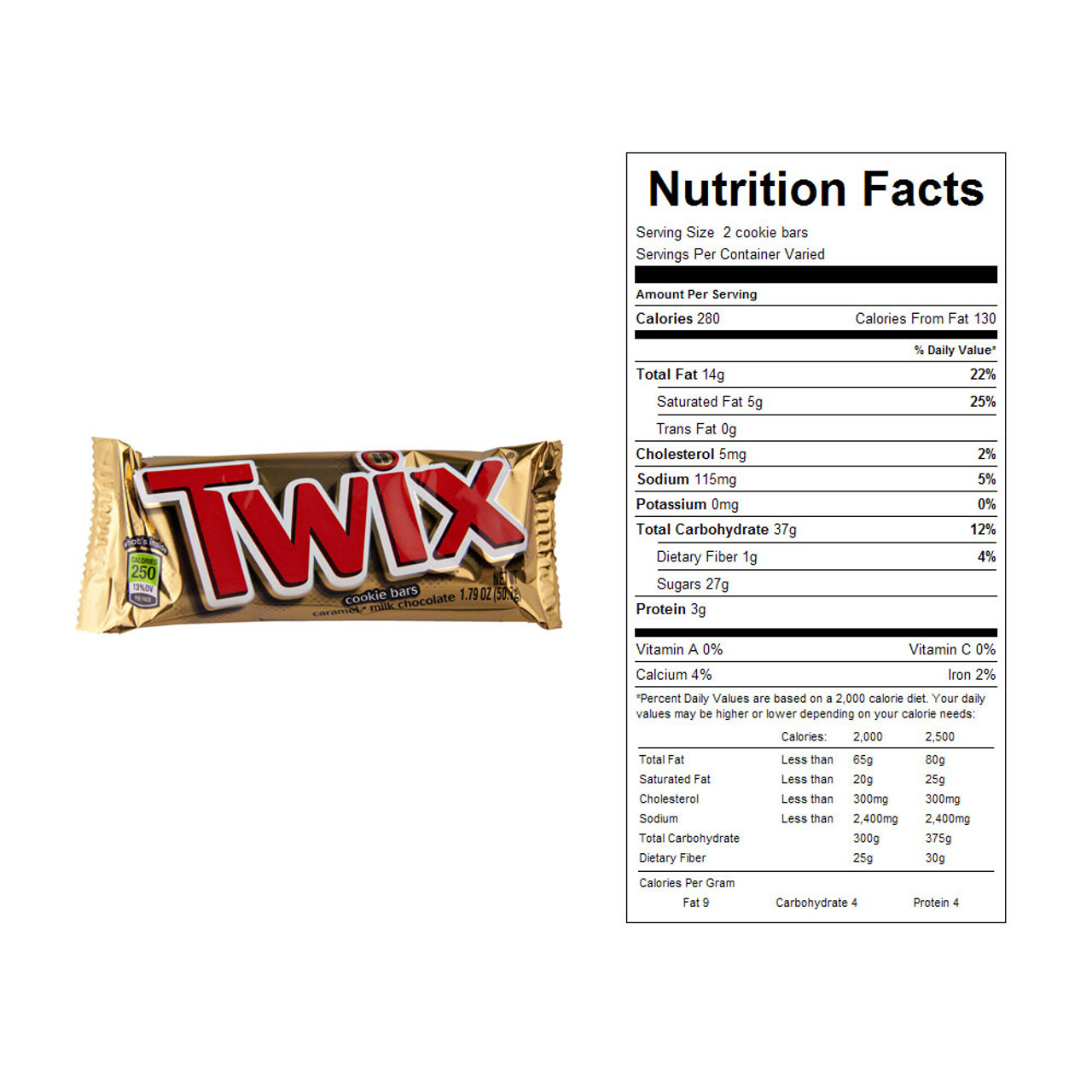 Twix fun size nutrition facts